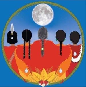 Meet your Posher, Lois